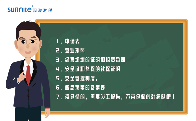 辦理?；C難題多2